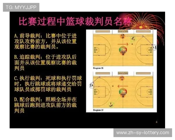 最新篮球裁判规则全面解析与实战判罚细节深度解读指南